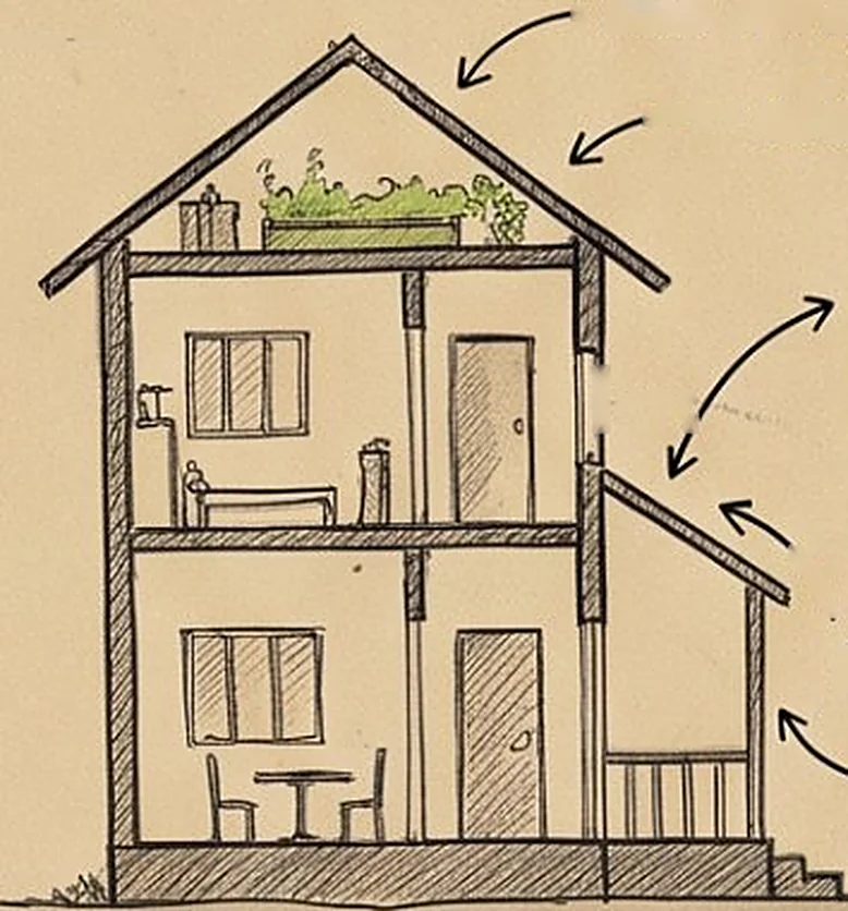 Pencil cross-section of a two-storey house with a rooftop garden, shared roof and veranda